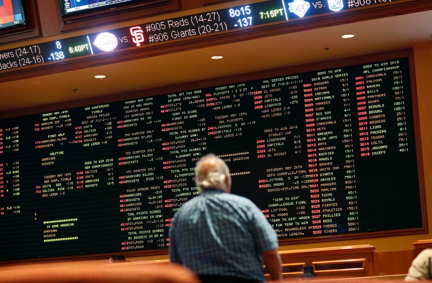 The Essential Guide to Online Sportsbooks Saskatchewan: Insights and Options